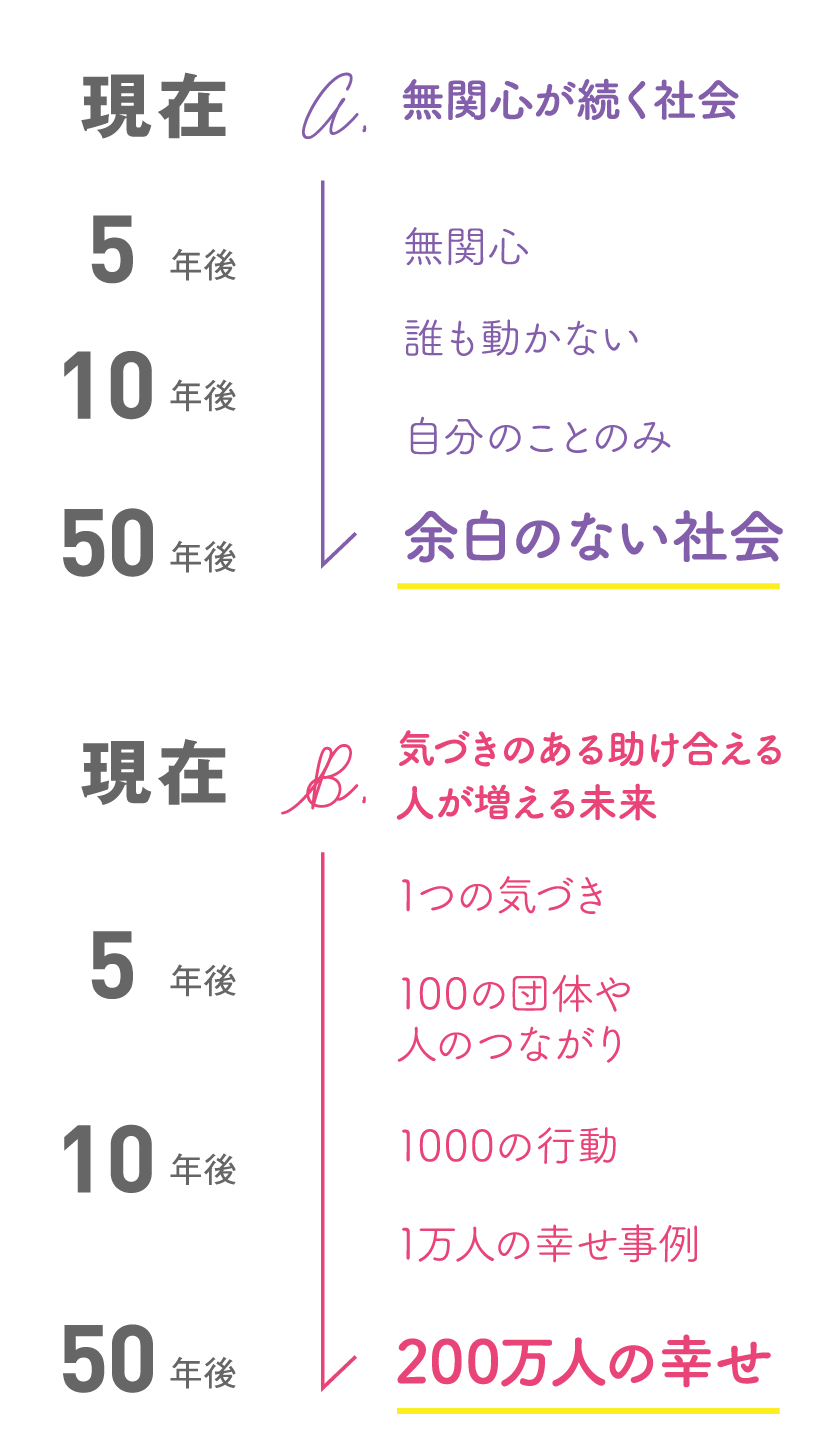 h2 琉球ホタル（深海パープル） オニキス 天然石 パワーストーンブレスレット